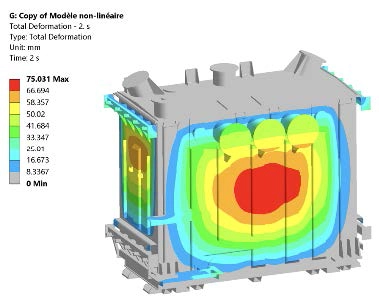 Transformateurs Delta-Star inc.